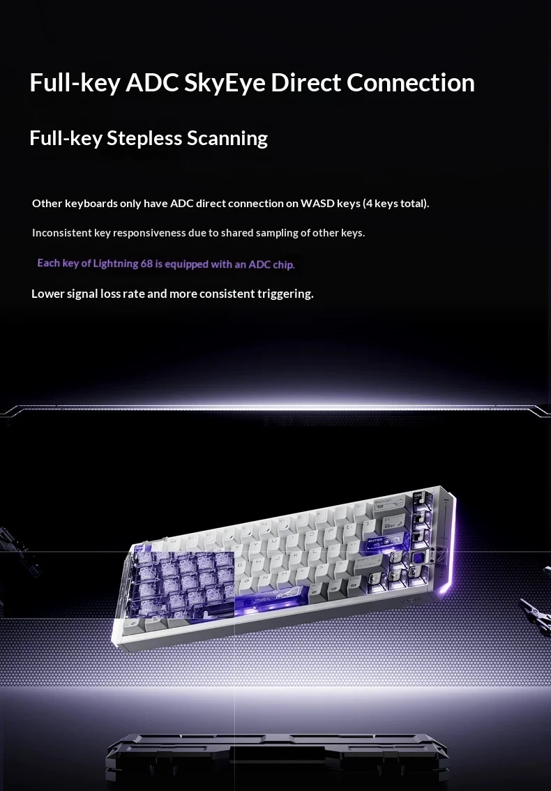 VGN Lightning 68 Wired Keyboard 5-Pin Hall Sensor E-sports Keyboard Full-Key ADC Sky Eye Direct Connection Pc Accessories Gifts