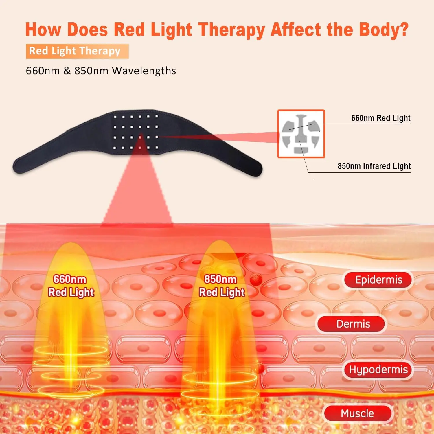 Red Light Therapy Neck Belt 660nm 850nm Infrared Light 24pcs Beads Lifting Skin Neck Pain Relief Wrap Protection Neck Care