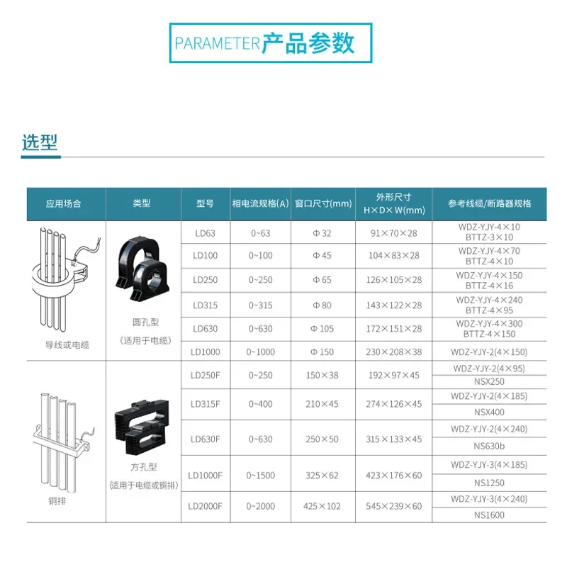 Jiangsu Sifei-Courant résiduel série LD, électrique, ondulé