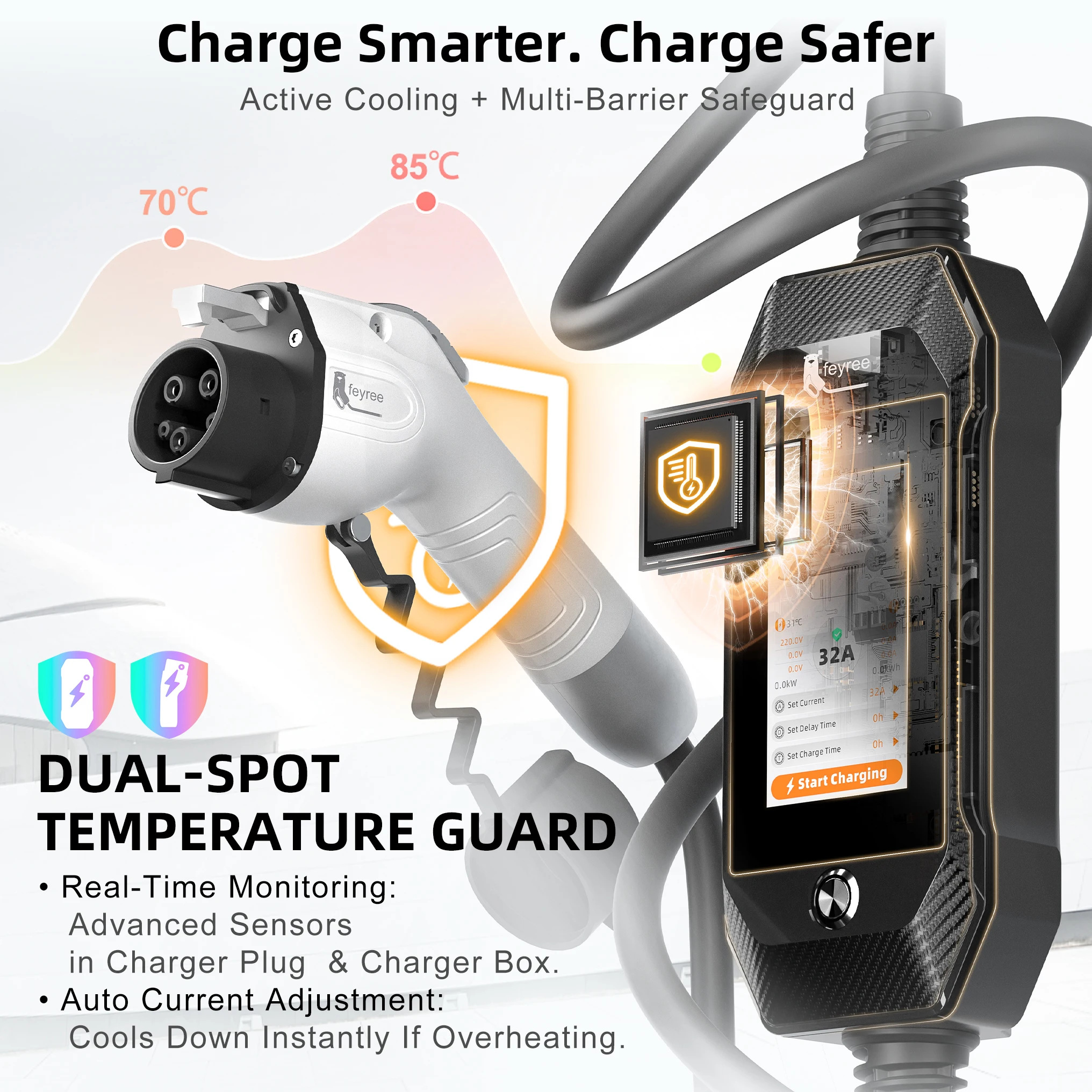 Feyree 4,3-дюймовый сенсорный экран Type1, портативное зарядное устройство для электромобилей мощностью 7 кВт, двухтемпературная портация с Smart APP, обновление OTA, зарядное устройство переменного тока