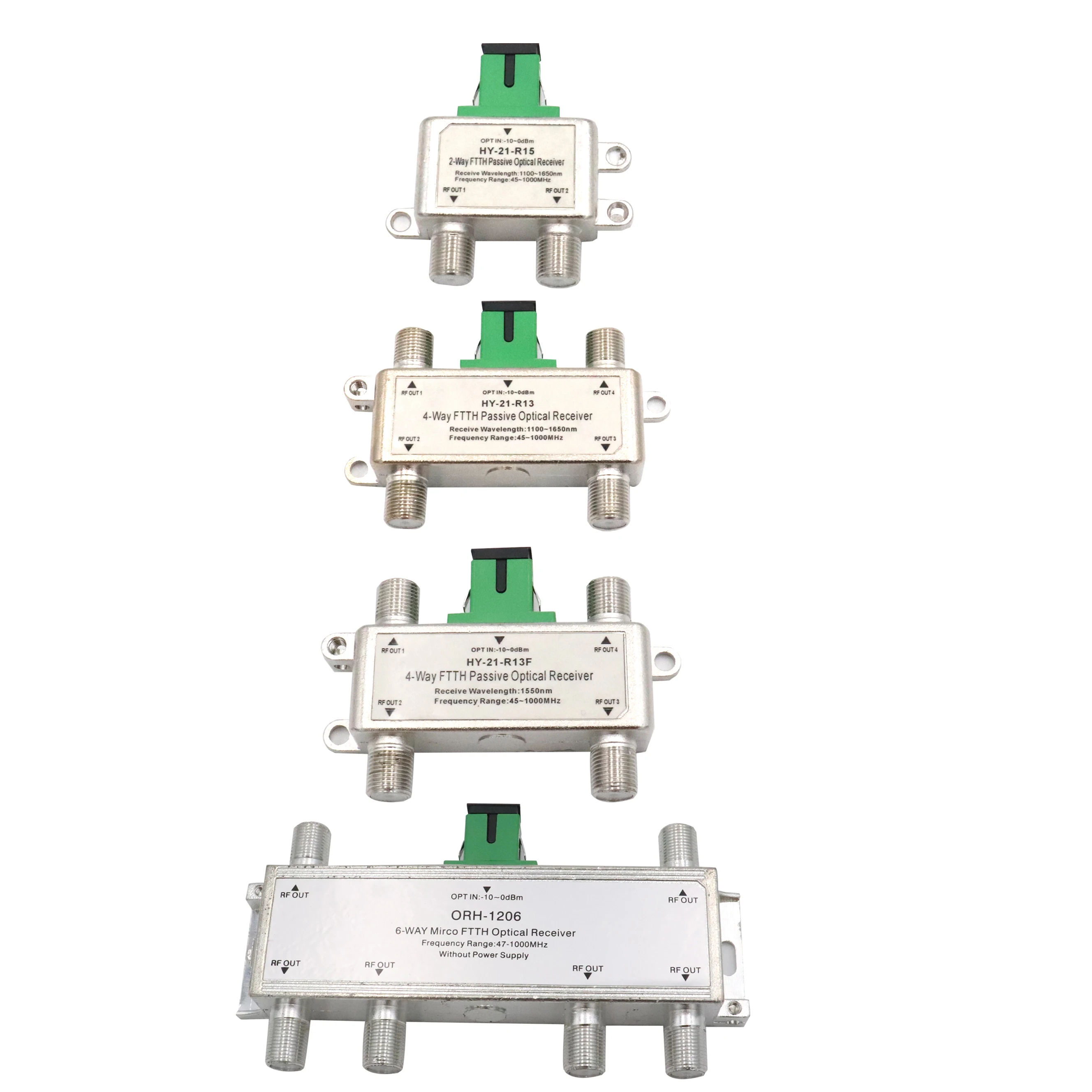 

FTTH Fiber Optical Passive Receiver CATV Node with 2/4/6/8 RF Ports