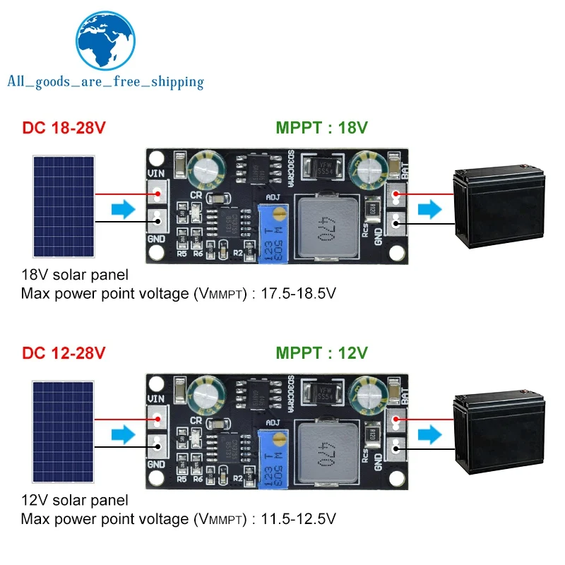 TZT MPPT 1A 3.2V 3.7V 3.8V 7.4V 11.1V 14.8V Lithium Battery Charger Module for 9V 12V 18V Solar Panels DIY KIT