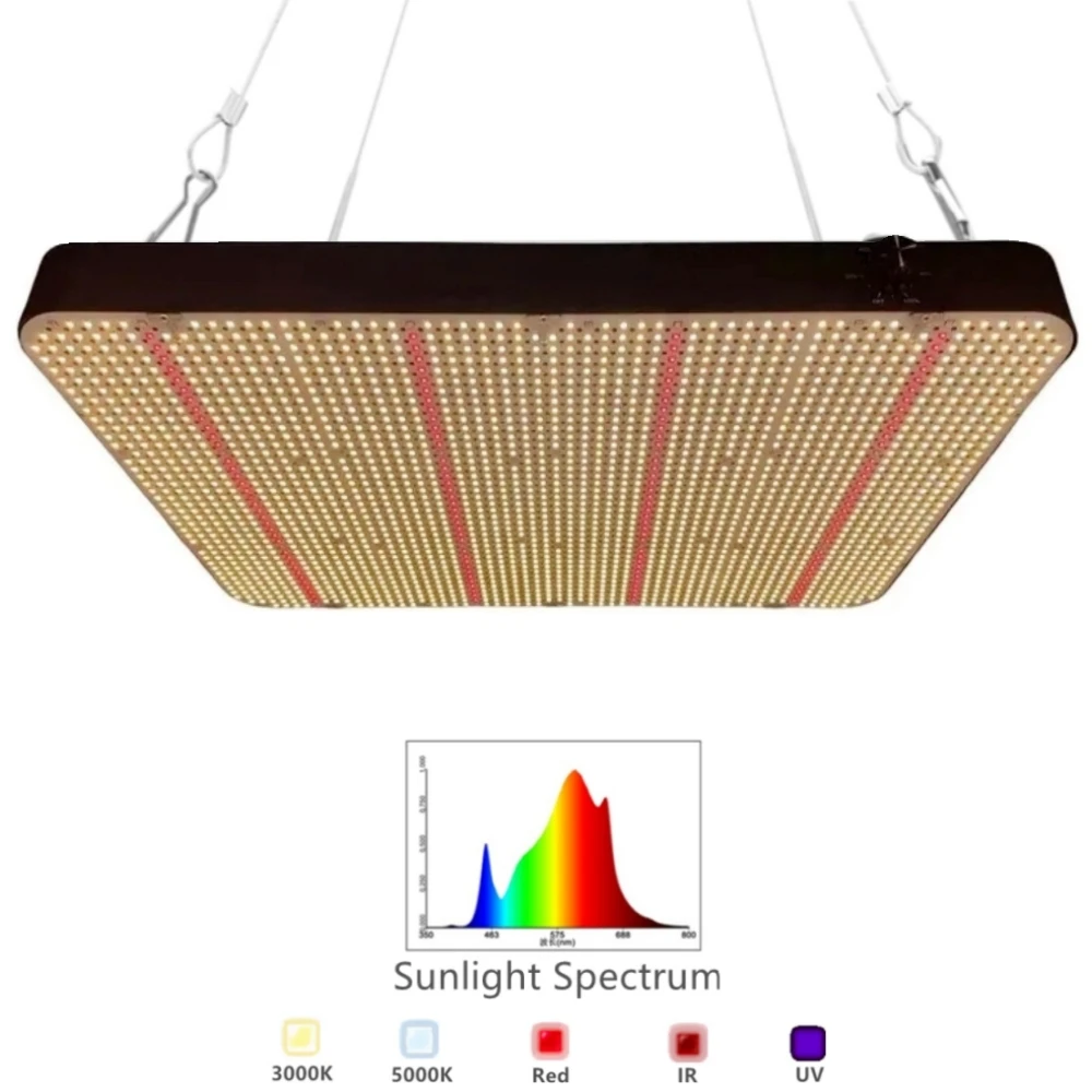 qkwin cr led cresce a luz espectro completo samsung 281b 281b granulo faca voce mesmo com luz vermelha construido com fas 1040w 01