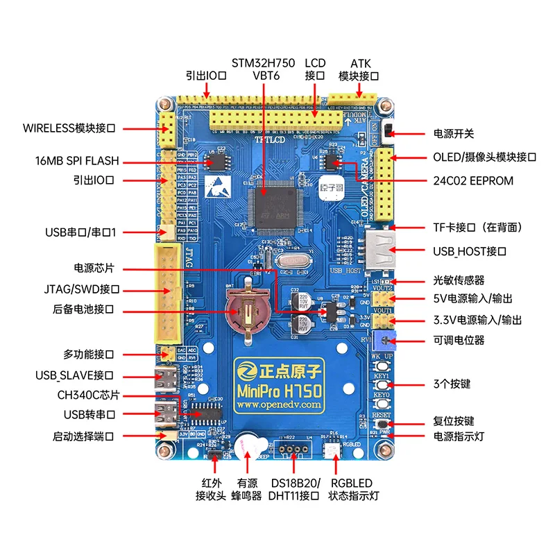 On Time Atomic MiniPro H750 Development Board STM32H750VB Embedded Kit ARM Strong 51 Single Chip Microcomputer