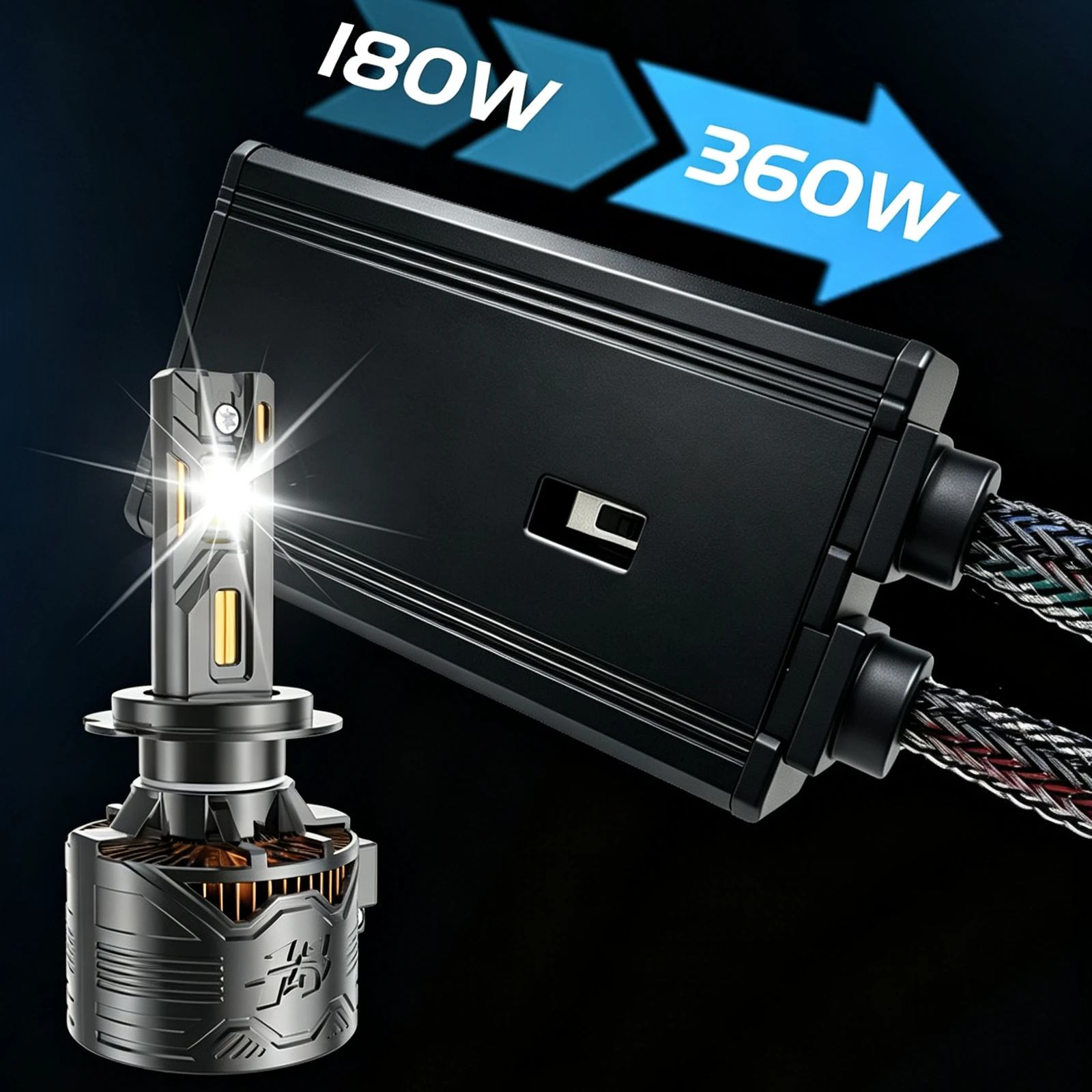 NXY 360W High Power LED Headlight Bulbs H1 H7 H4 Hi Lo Beam Super Bright Focused Light Car Front Headlamp Conversion Kit 12V 24V