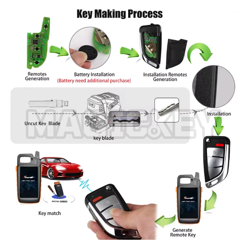 1/2/5PCS Xhorse VVDI XM38 Universal Smart Key XSKFF0EN DF Style Proximity Car Remote