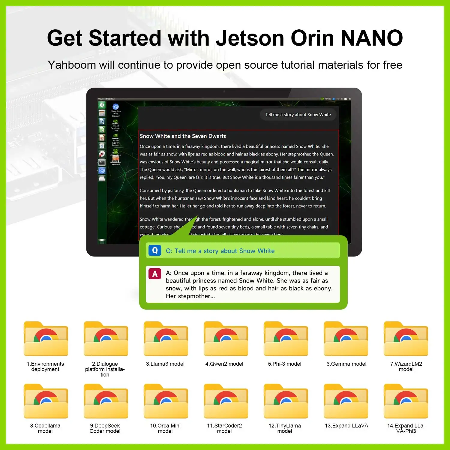 Official Jetson Orin NANO Development Board Official Developer Kit with 8GB RAM Based On Core Module for AI Deep Learning