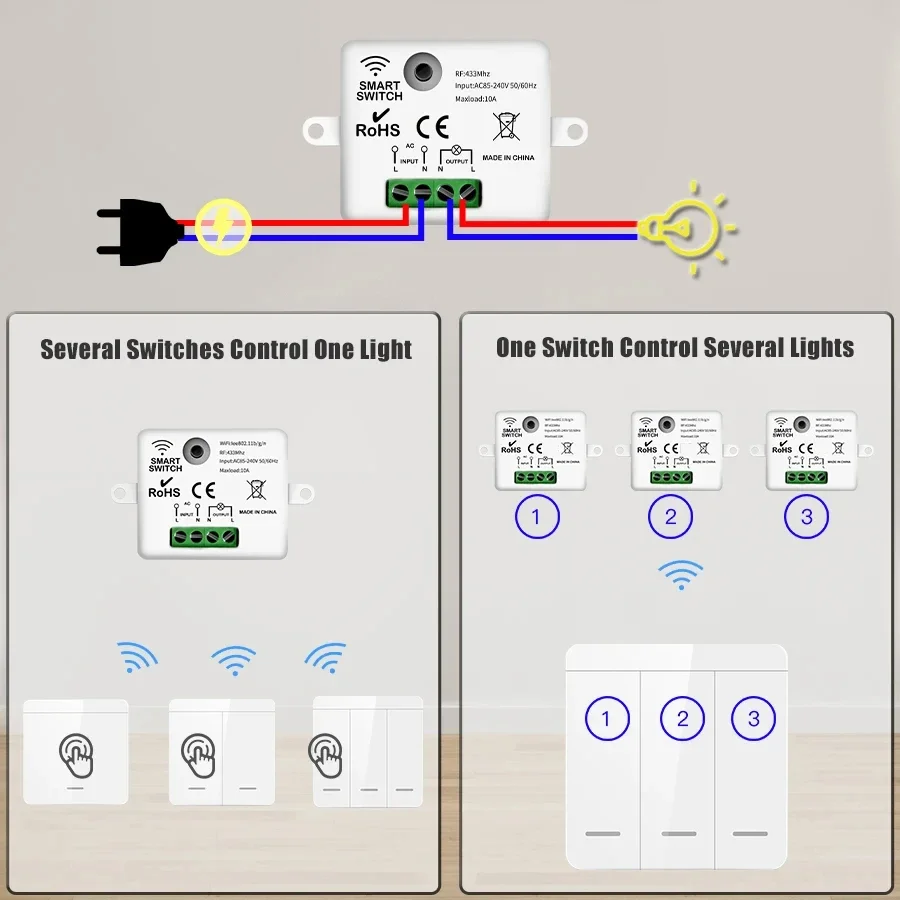 TNCE RF433 Relay Receiver, Wireless DIY Switch 433mhz Mini Remote Control, 1/2/3Gang Wall Transmitter Switch, Led Lamp Fan Smart