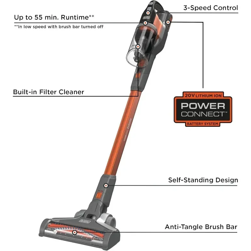 POWERSERIES Extreme Cordless Stick Vacuum Cleaner with Removable 20V MAX Battery and Vacuum Accessories (BSV2020)