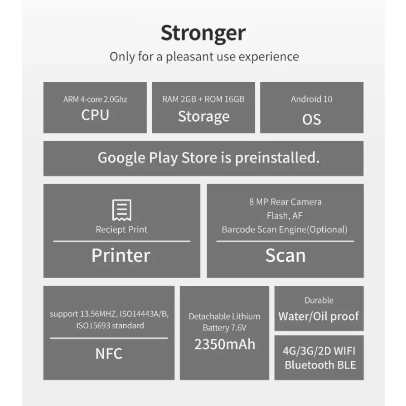 Android Handheld POS Machine with Built-in Thermal Printer Supports SDK and Virtual Bluetooth (development Free) Calling