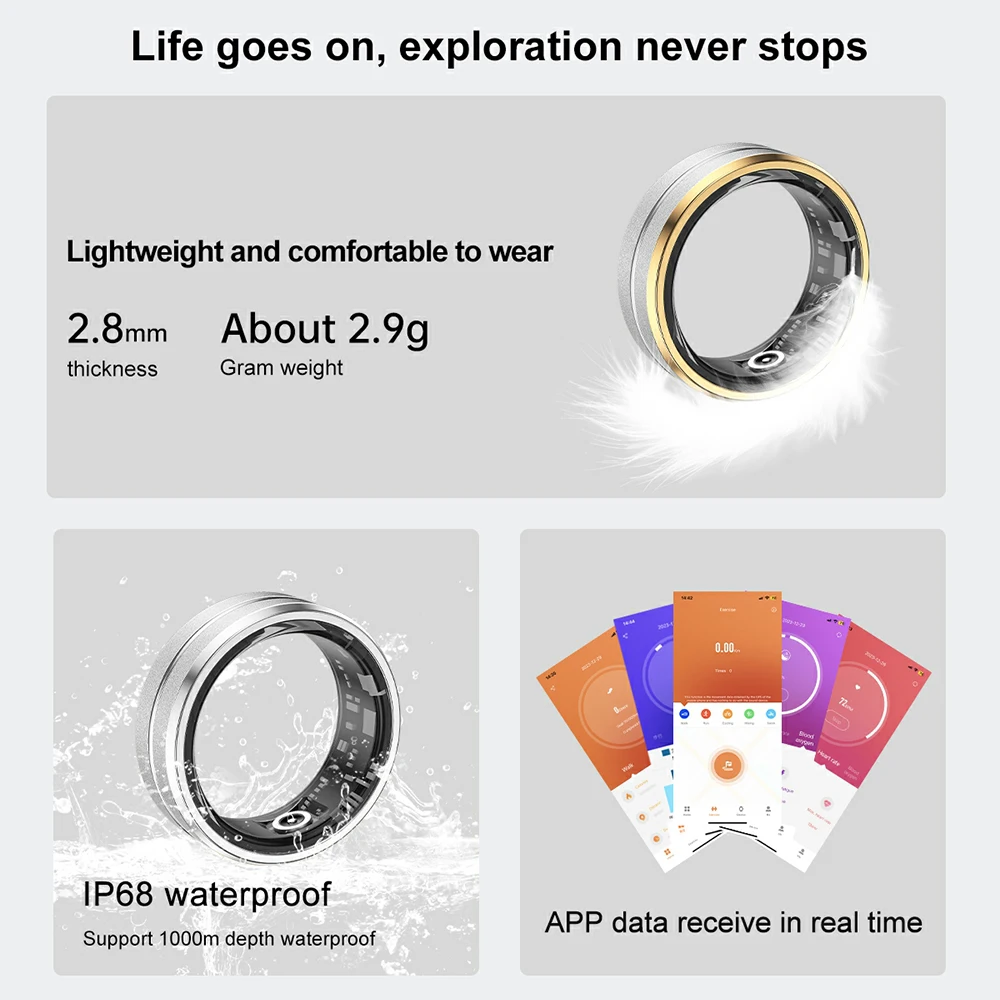 Smart Ring Military Grade Titanium Shell Heart Rate Health Sleep Monitoring IP68 Waterproof Smart Ring for Android IOS