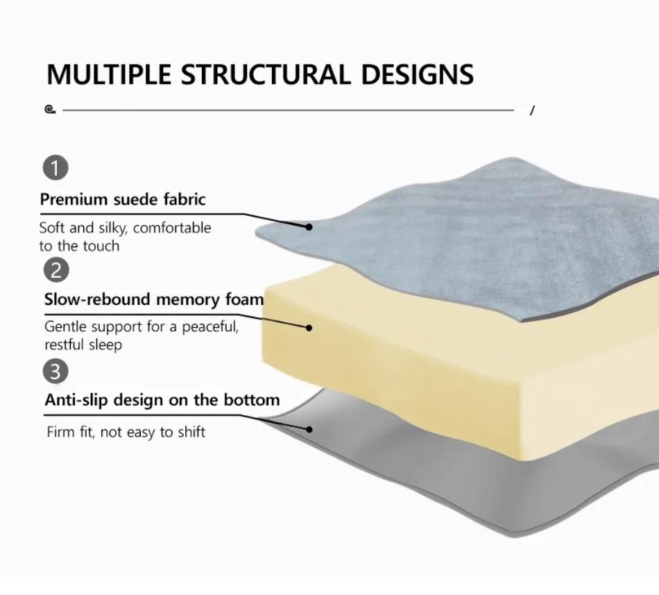 Car Mattress for Camping Trunk Memory Foam Mattress Foldable Memory Foam Car Bed Non-Slip Design for Tesla Model Y 3 2021-2026
