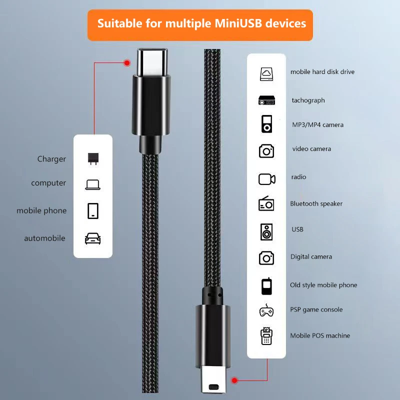 Advanced 3M Long Ch…