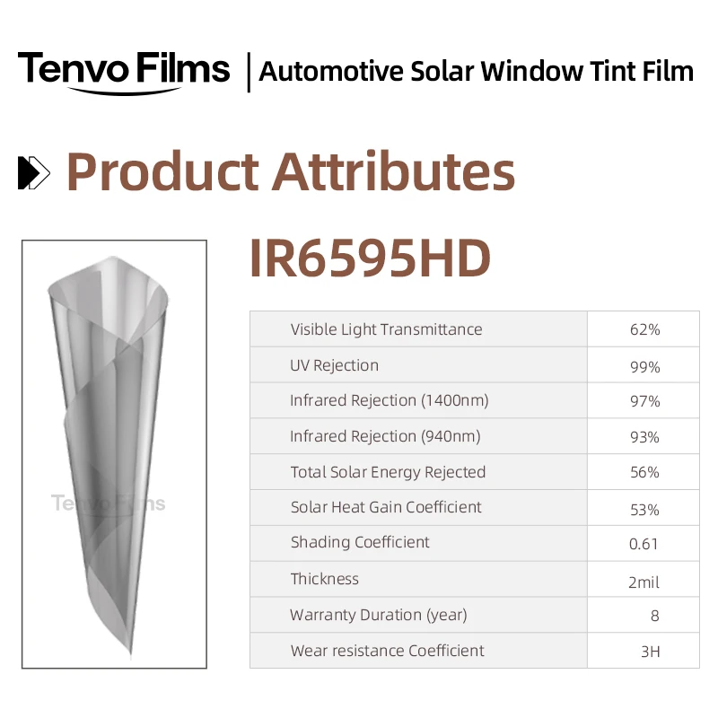 IR6595 Nano Ceramic Car Window Film VLT 62% IR 95% Rejection Titanium Nitride HD Clear Solar Tint Free Sample