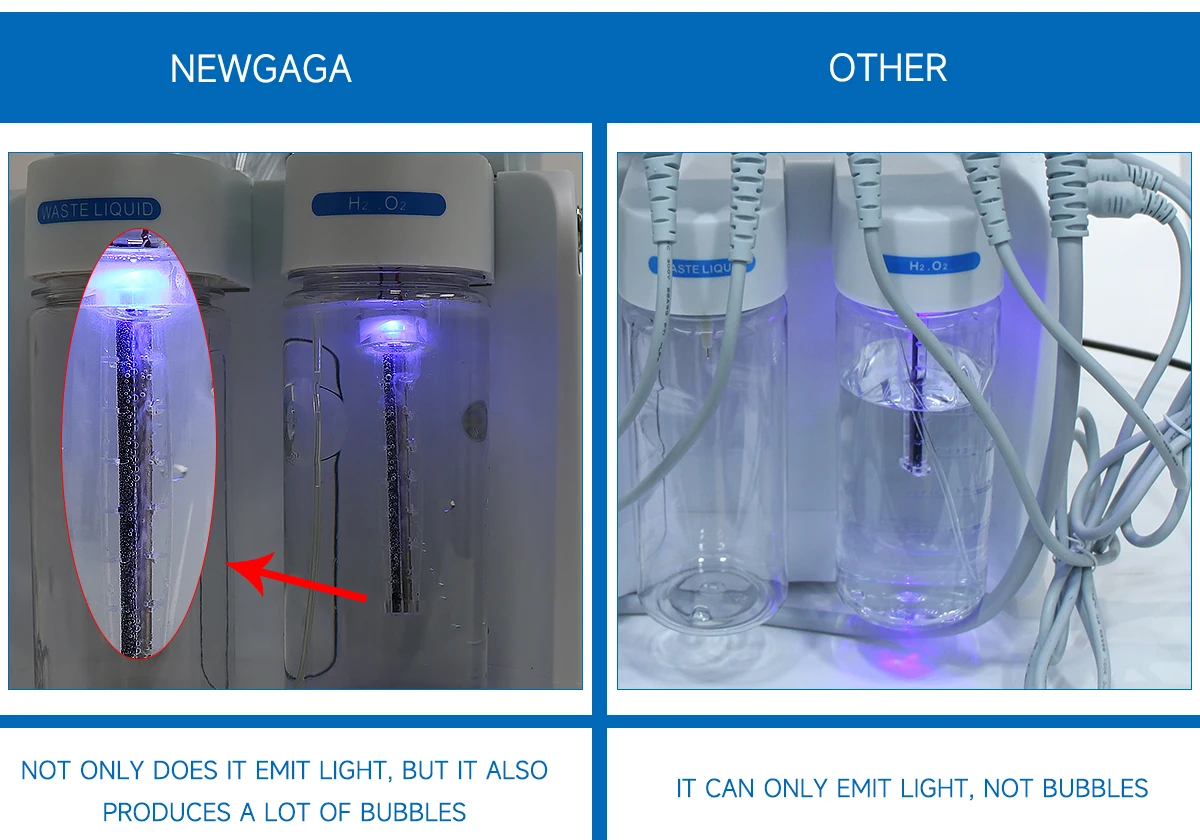 NEWGAGA 7 IN 1 Hydro Dermabrasion Massage Facial Deep Cleaning Removal Water Oxygen Spray Skincare Bubble Lifting Beauty Machine