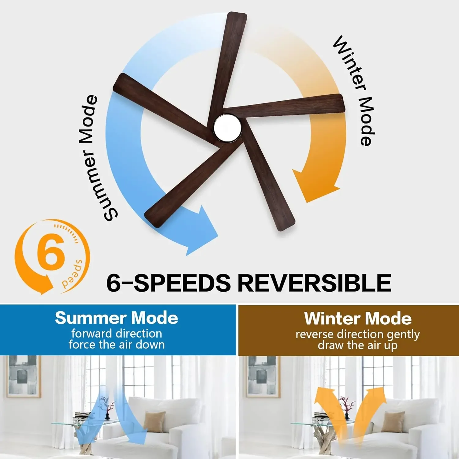 Modern Ceiling Fans with Led Lights for Bedroom Living Room Reversible Ceiling Fan with Light and Remote Control 5 Wood Blades