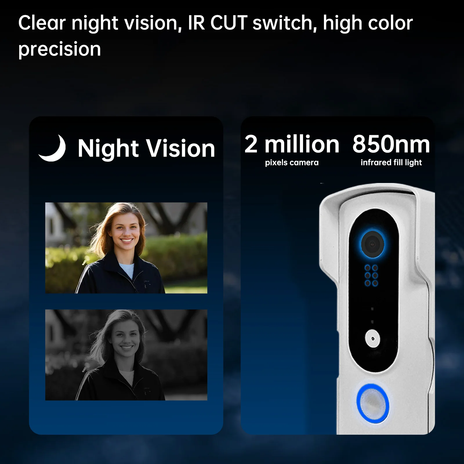 Video Intercom Video Doorbell Smart Home Intercom System 7 inch LCD Touchscreen Tuya WiFi 1080P 2 Wire for Villa D5