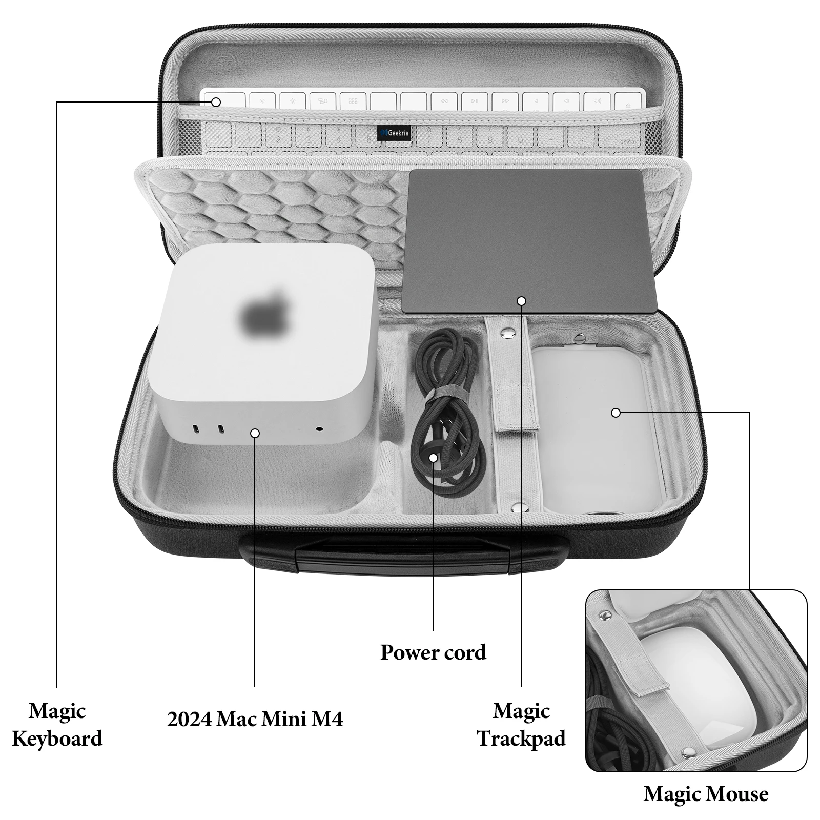 Geekria Hard Case Compatible with 2024 Mac Mini Desktop Computer M4 chip, Fit for Magic Keyboard, Magic Mouse and Magic Trackpad