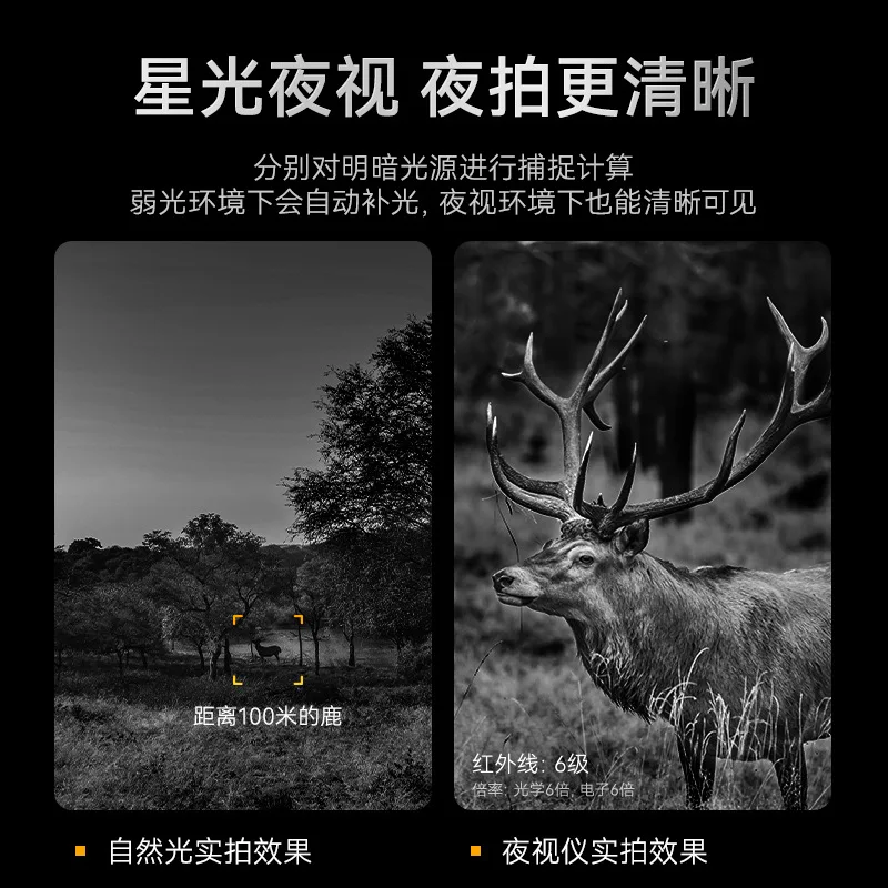 New Day Night Vision Binoculars HD Low Light Full Color Outdoor Exploration Telescope