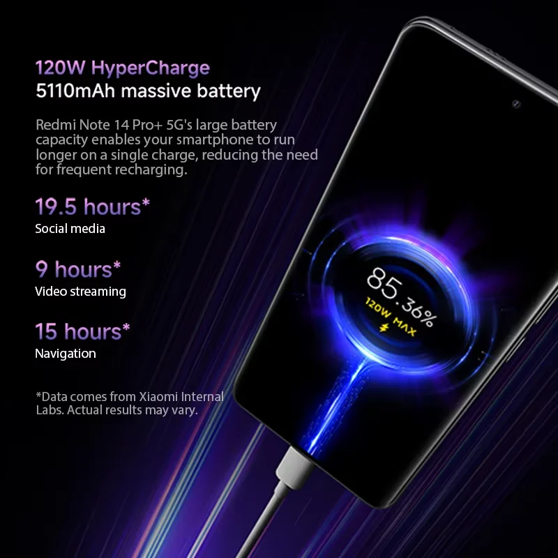 Estreno mundial Versión global Redmi Note 14 Pro 5G NFC 200MP Cámara 1.5K 120Hz Pantalla AMOLED MediaTek Dimensity 7300-Ultra