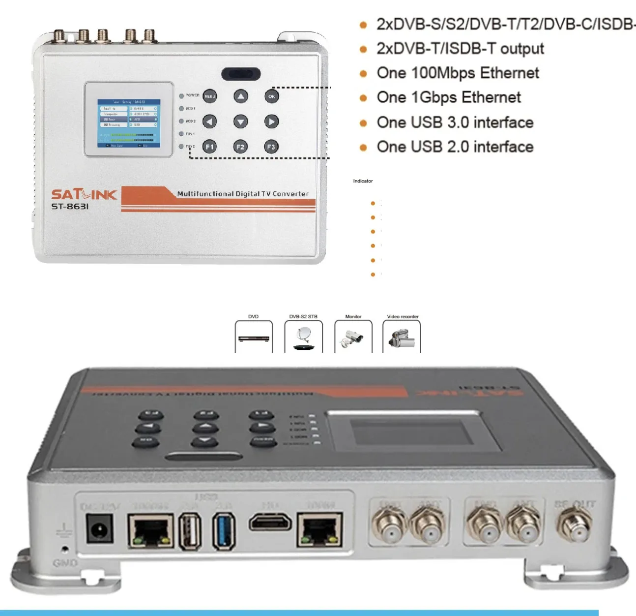 مُحَوِّل التلفزيون الرقمي SATLINK ST-8631: تقييم ونصائح للاستخدام الأمثل