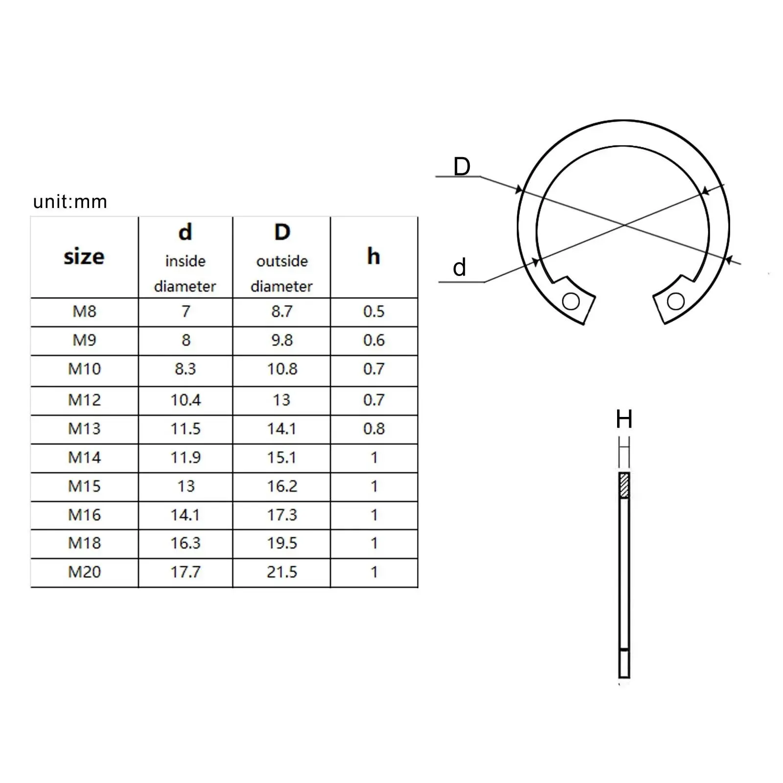 250pcs/box GB893 C Type Internal Circlip Hole Clip Snap Ring Mix M8 to M20 Kit Set 304 A2-70 Stainless Steel for Shaft Retaining