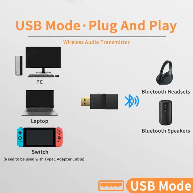 Światłowód USB Nadajnik audio Bluetooth Krótki czas oczekiwania Muzyka stereo Hi-Fi Dwustrumieniowy wielopunktowy adapter bezprzewodowy Bezstratna