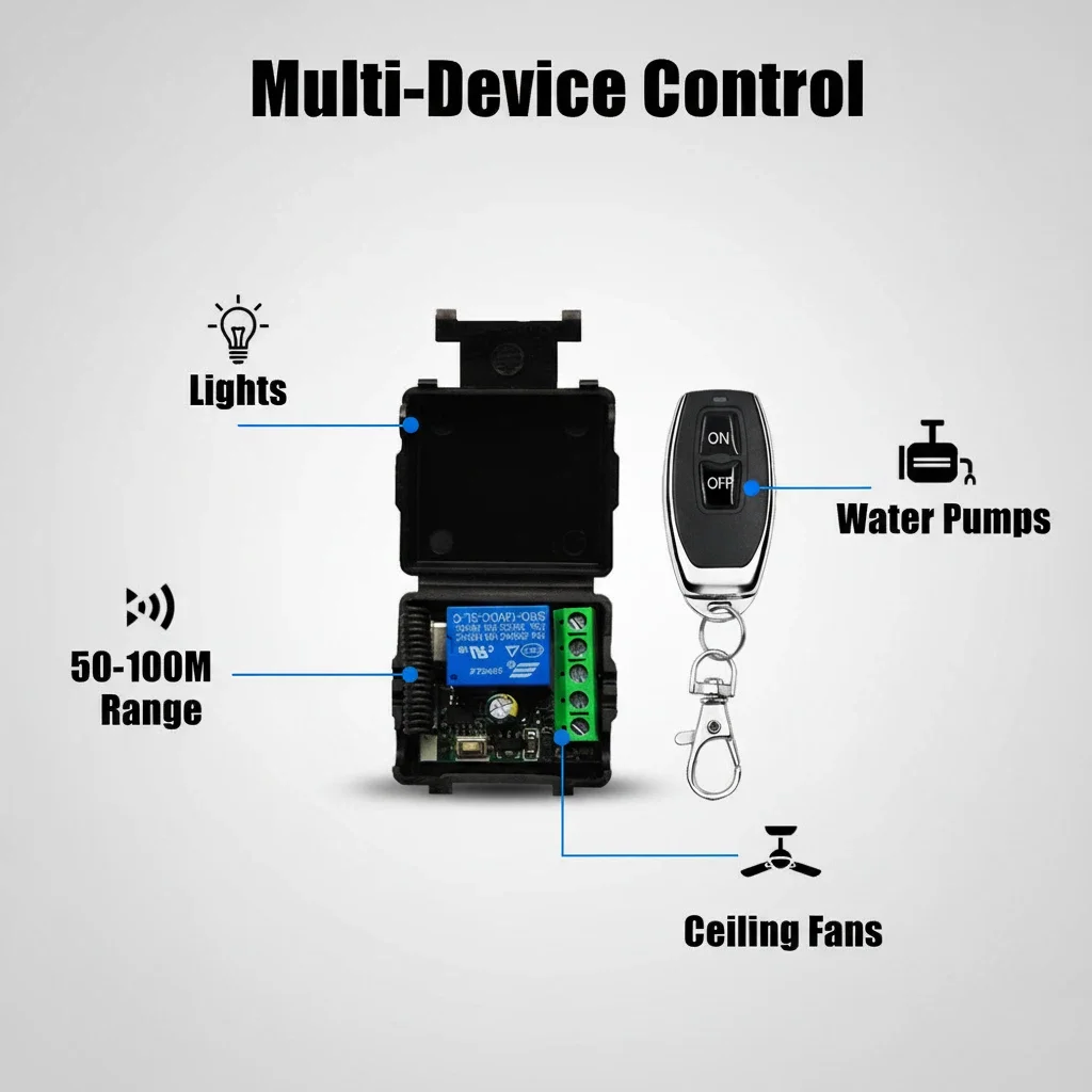 

Универсальный DC12V-48V 433Mhz 2CH Многофункциональный модуль приемника RF Беспроводной пульт дистанционного управления Реле Гаражный мотор Свет Diy