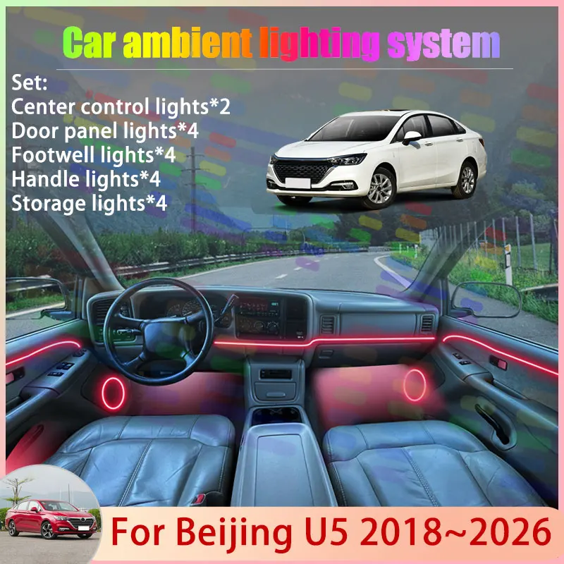

For Beijing U5 2018~2026 BJEV Beijing EU5 MK2 2th 2/24 in 1 Car Atmosphere Light Lamp RGB Shade Ensemble Streamer Atmosphere Set