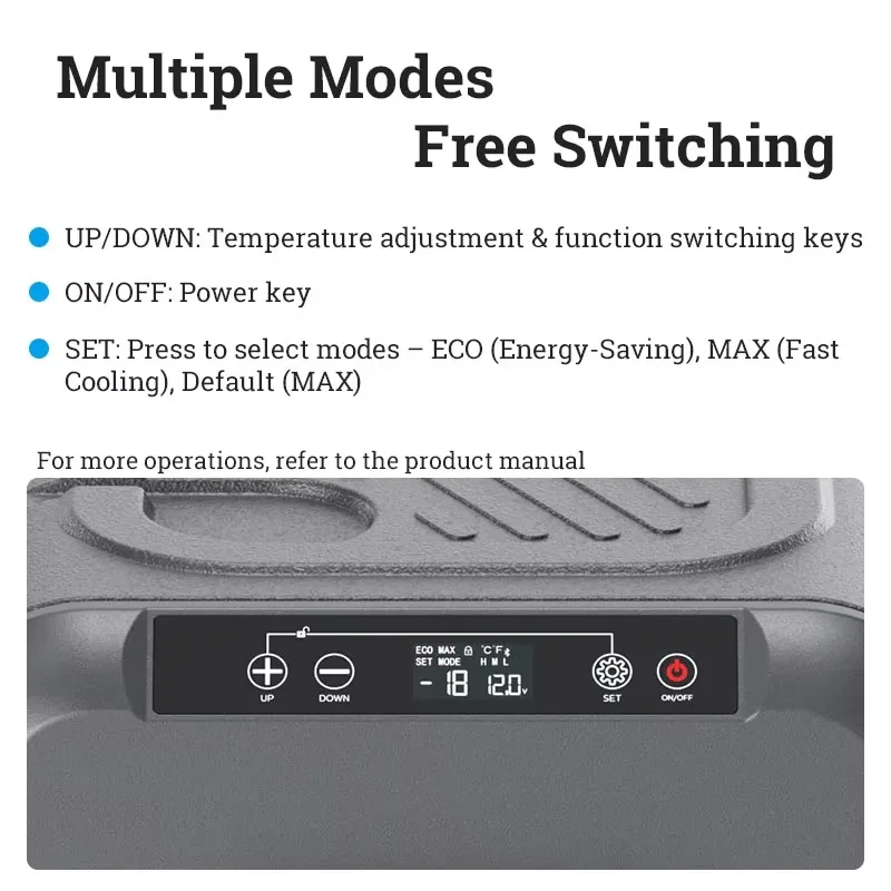 18L Portable Car Fridge Freezer 12V 24V Compressor Cooler with LED Display for Car Truck RV Camping