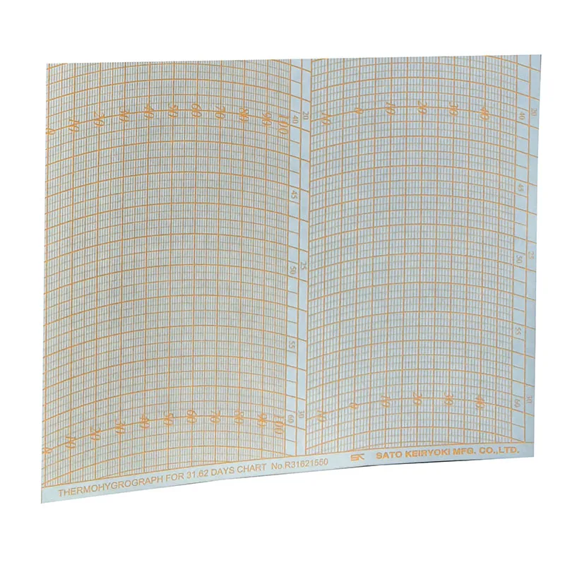 SKSATO Latona 温湿度記録計チャート用紙 R31621550 -15~50/0-100%RH