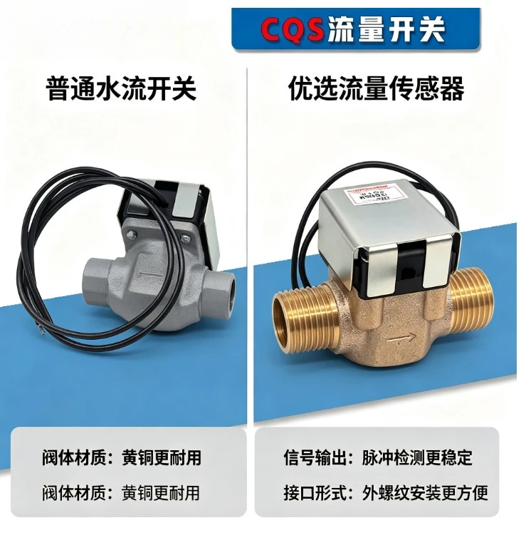 CQS-1503/1504MLW Water Flow Sensor Hall Effect Flowmeter Pulse Output Heater Control Meter 1/2 Inch G1/2 DN15 Turbine Counter
