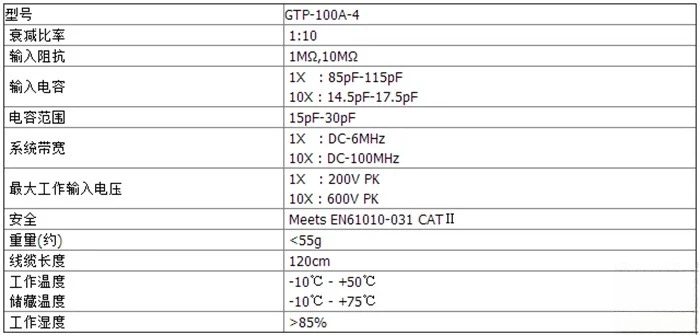 UT-P04/05 مسبار راسم الذبذبات 100/200 ميجا هرتز 100 تريليون ستبليس مسبار P6100 مسبار