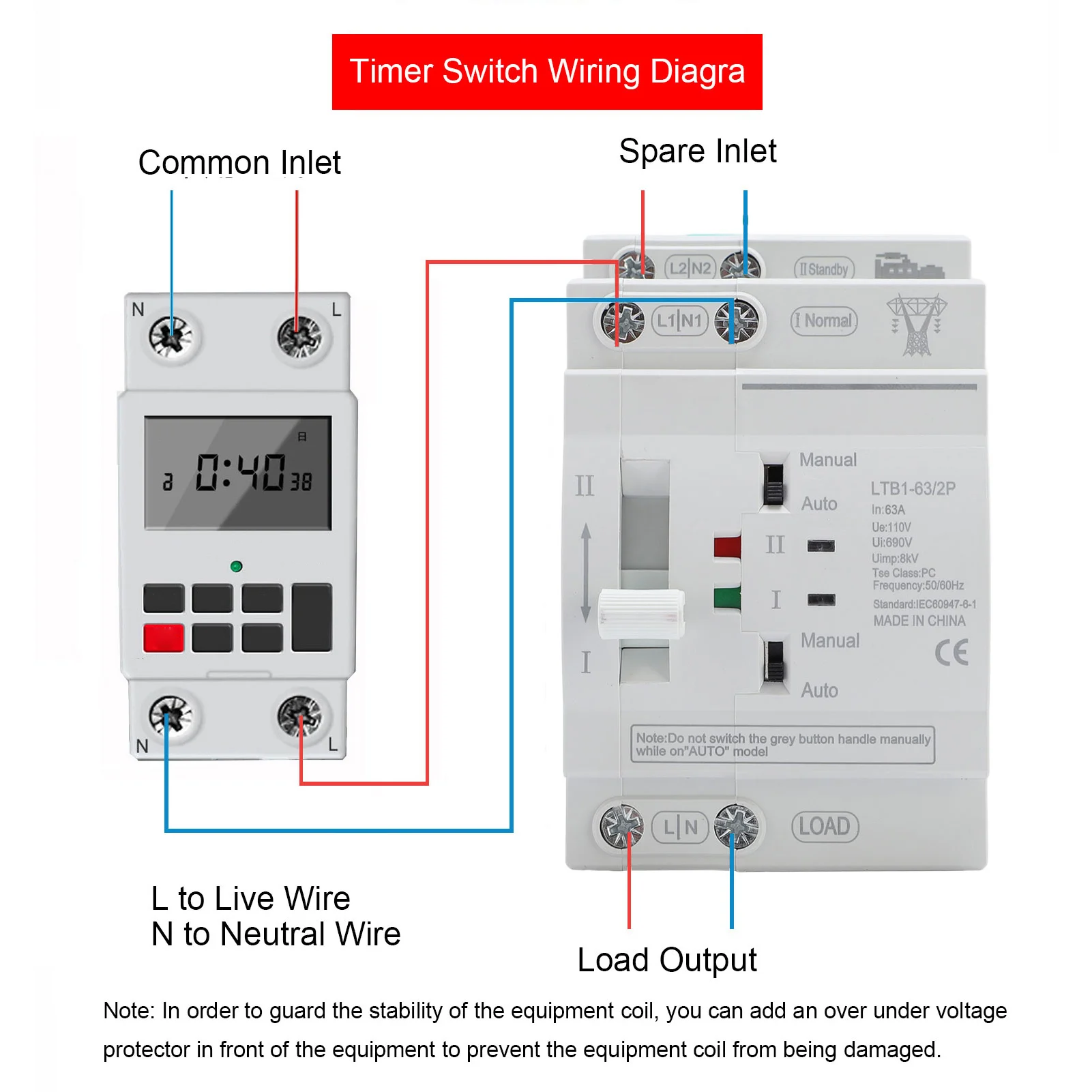تغيير النقل التلقائي للطاقة المزدوجة النقل التلقائي DIN Rail ATS Mini Generator Changeover