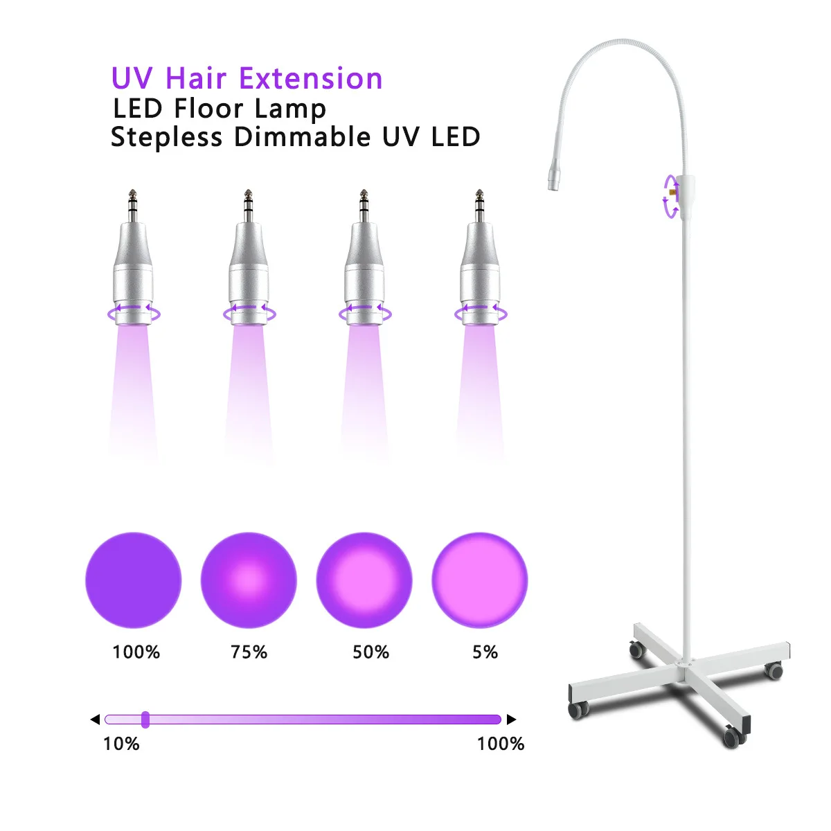 หลอดไฟยูวีใหม่สำหรับที่ต่อขนตา1.6cm Small Spot 0.5S UV LED กาวติดขนตาแห้งเร็วรอกแสงยูวีเคลื่อนย้ายได้ eyelash10w แสงยูวี