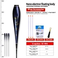 XC-004 Body only