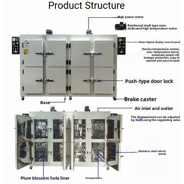FOB Forno industriale multiporta Forno a rack multistrato Forno a temperatura costante Bruciatore di circolazione dell'aria calda BBQ