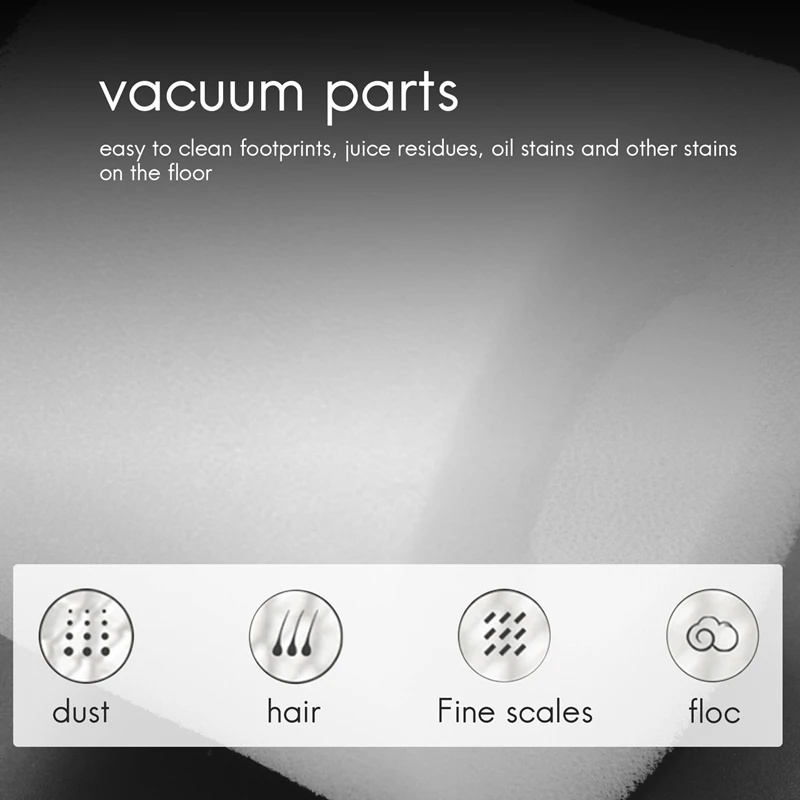 Replacement Shark IF250UKT Filters, Compatible With Shark Stick Vacuum Cleaner IF200UKT IF250UKT,XPSTMF100 & XPREMF100