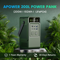 200W DC Power Bank Station (60000mAh) 192Wh Portable Power Station LiFePO4 Battery, 200W Solar Generator for Outdoor Camping