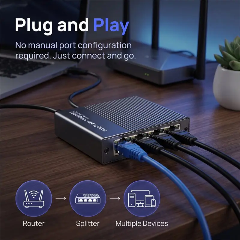 Y45A-Ethernet Splitter LAN Gigabit Extension Adapter 1000Mbps For TV Computer Router Switch Digital TV