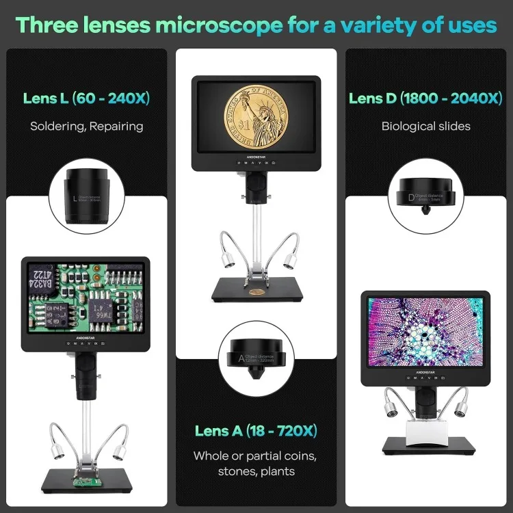 AD249S-M 10.1 Inch HDMI Digital Coin Microscope 2000x for Adults, 3 Lens 2160P UHD Video Record