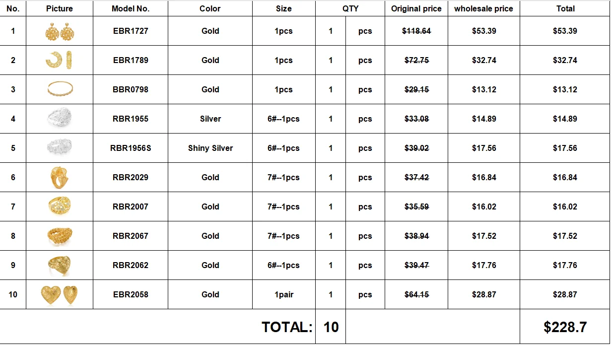 

Customization Wholesale Order For Ring