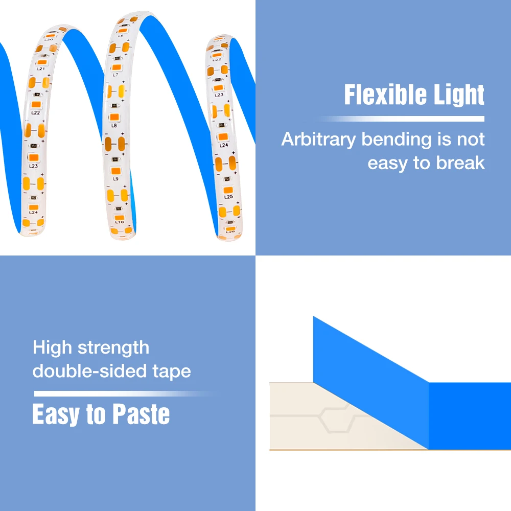 LED Wachsen Lichter USB Phytolamp Wasserdichte Pflanzen Diode 0,5 M 1M 2M 3M Indoor Anbau Lampe Für sämlinge Blume Samen Wachsen Box