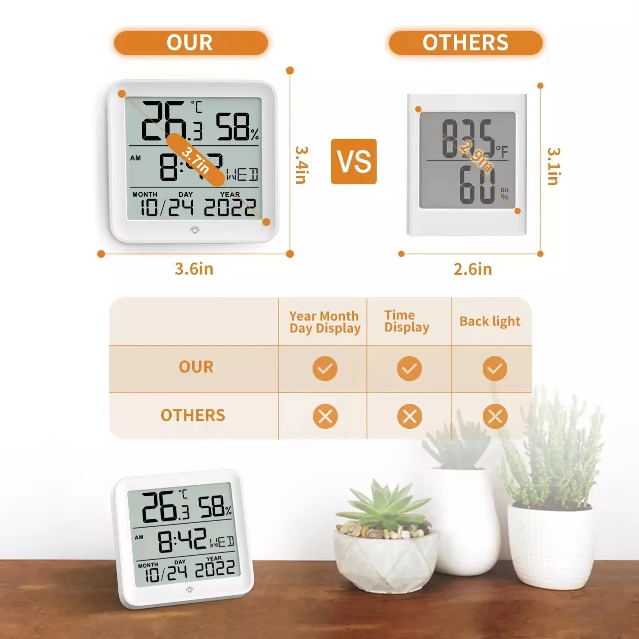 Digital Tuya WIFI Time Clock Date Thermometer Hygrometer Backlight Temperature and Humidity Sensor Display