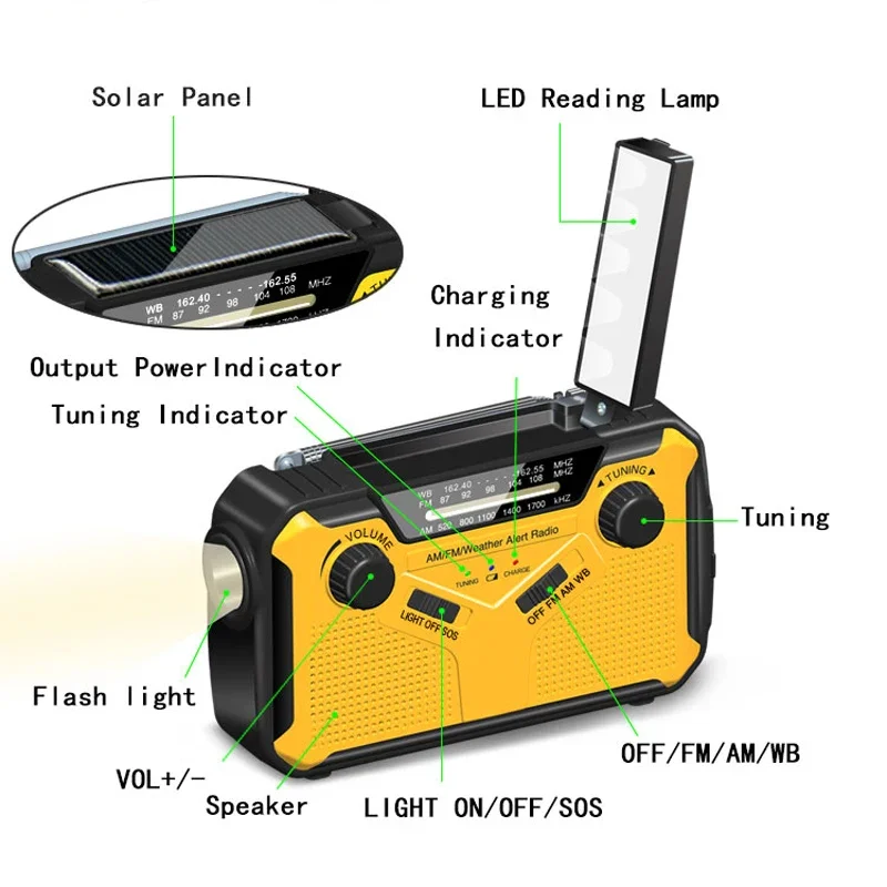 Hot Sale Solar Power Emergency AM/FM Weather Pocket Wind Up SOS Alert Phone Charger Dynamo Flashlight Hand Crank Generator Radio