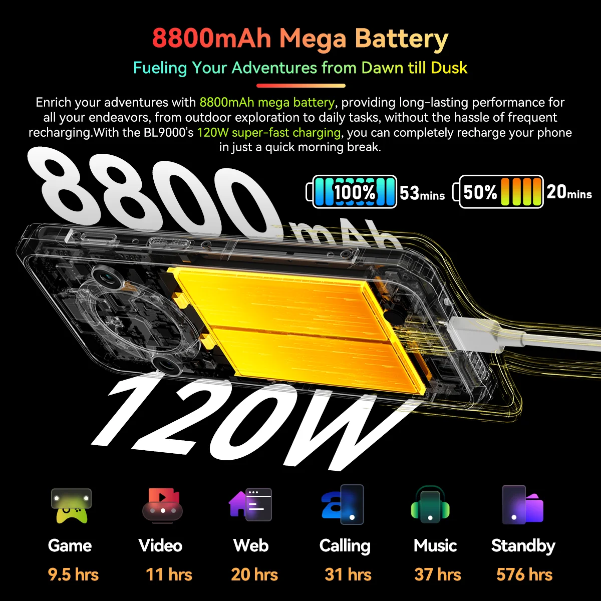 Imagem -05 - Smartphone Robusto Blackview-bl9000 5g 6.78 Tela 2.4k 12gb 512gb 50mp 8800mah Carregador de 120w Dual Display Celular
