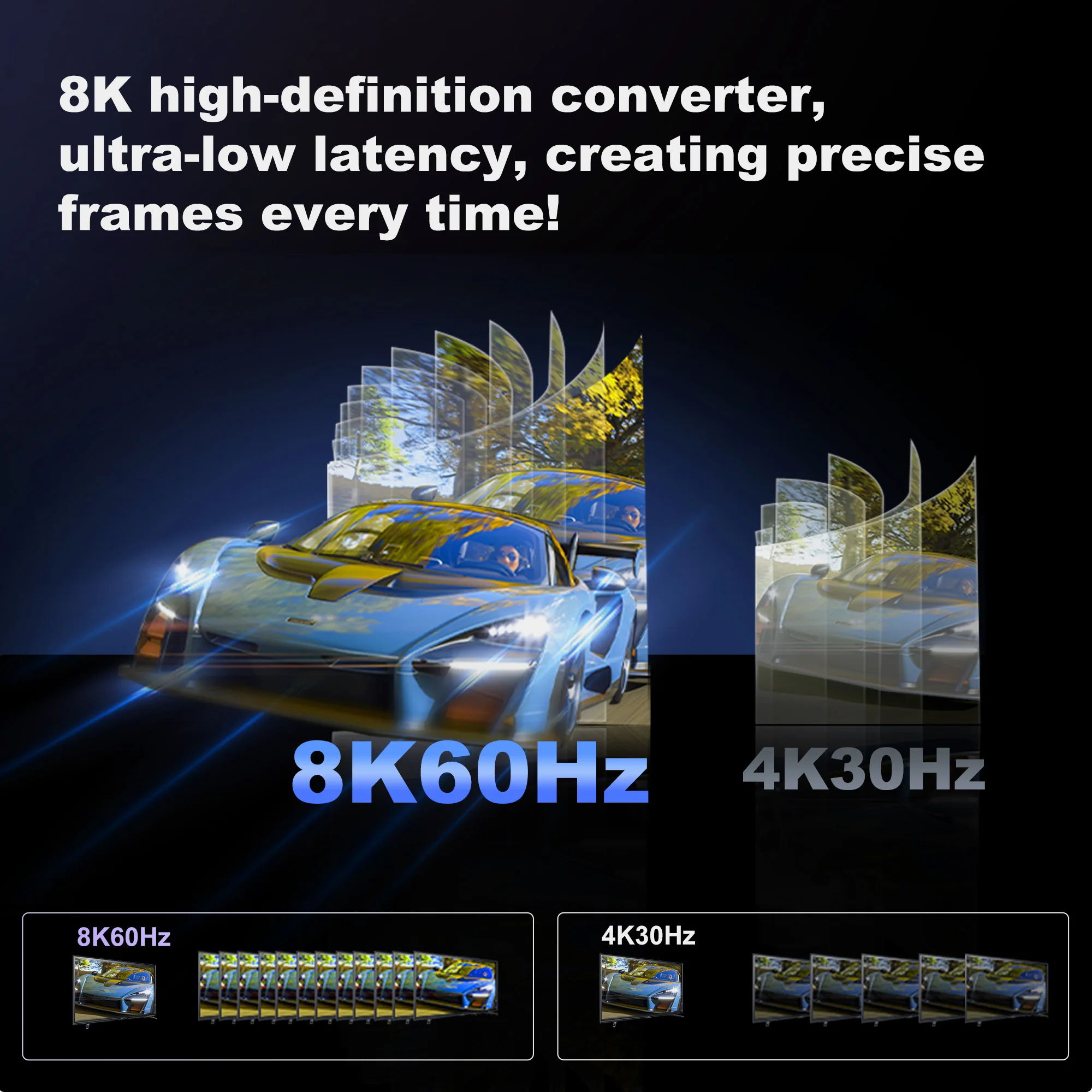8K@60Hz Thunderbolt 3/USB-C auf HDMI 2.1 Verlängerungskabel 4K@120Hz 2K@240Hz Kompatibel mit MacBook PC Phone Type C auf HDMI-Kabel – Detail 8