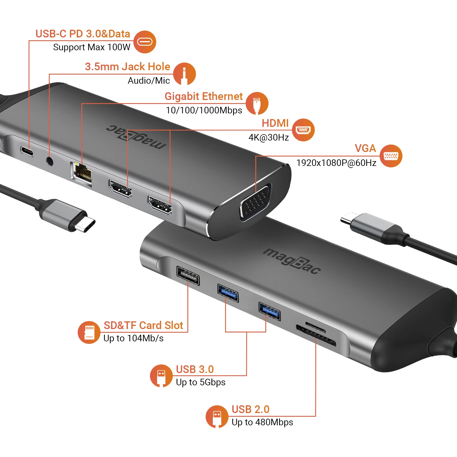 Imagem -02 - Estação de Ancoragem Usb c 2x Hdmi Vga Ethernet sd tf pd 100w para Macbook Lenovo Dell Asus Thunderbolt Laptop Dock tipo c 3.0 Hub