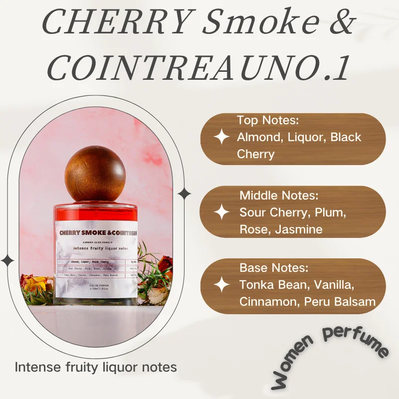 Cherry Blossom Sweet Seduction Women's Perfume - Long-Lasting Fragrance 50ml Temptation Body Mist - Birthday Gift Premium