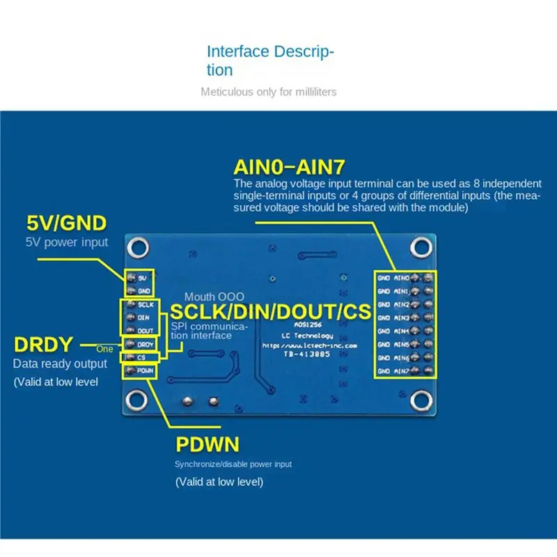 B29C-4X ADS1256 24-Bit 8-Channel Adc Ad Module High-Precision Adc Multifunction Acquisition Data Acquisition Card Module